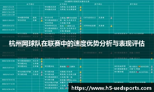 杭州网球队在联赛中的速度优势分析与表现评估
